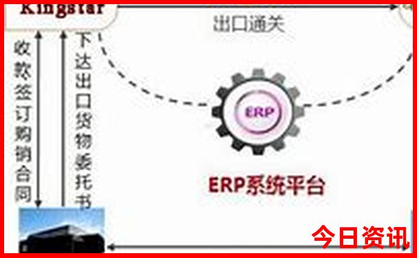 沈阳二日游必去的景点